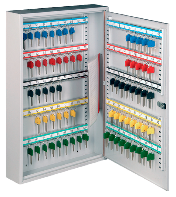 Key Cabinets